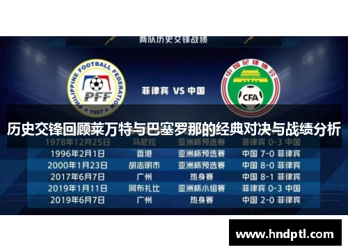 历史交锋回顾莱万特与巴塞罗那的经典对决与战绩分析