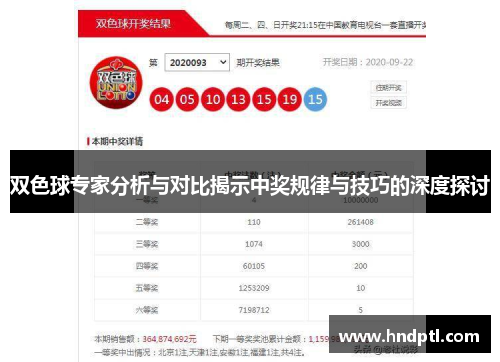 双色球专家分析与对比揭示中奖规律与技巧的深度探讨