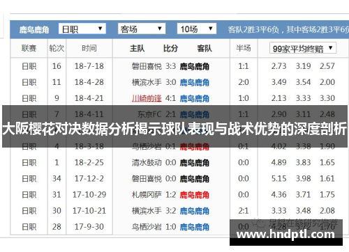 大阪樱花对决数据分析揭示球队表现与战术优势的深度剖析