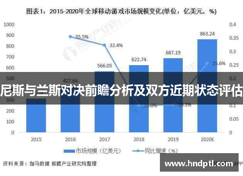 尼斯与兰斯对决前瞻分析及双方近期状态评估